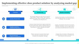 Shoe Store Business Plan Implementing Effective Shoe Product Solution By Analyzing Market BP SS