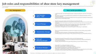 Shoe Store Business Plan Job Roles And Responsibilities Of Shoe Store Key Management BP SS