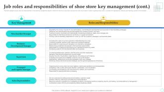 Shoe Store Business Plan Job Roles And Responsibilities Of Shoe Store Key Management BP SS Good Multipurpose