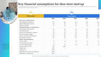 Shoe Store Business Plan Key Financial Assumptions For Shoe Store Start Up BP SS