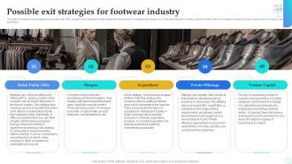 Shoe Store Business Plan Possible Exit Strategies For Footwear Industry BP SS