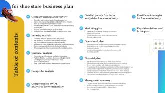 Shoe Store Business Plan Powerpoint Presentation Slides