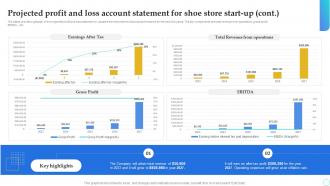 Shoe Store Business Plan Projected Profit And Loss Account Statement For Shoe Store Start Up BP SS Good Multipurpose