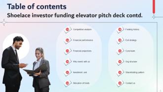 Shoelace Investor Funding Elevator Pitch Deck Ppt Template Analytical Researched