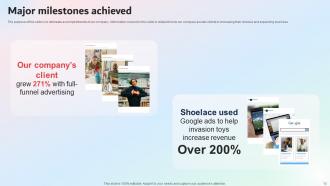 Shoelace Investor Funding Elevator Pitch Deck Ppt Template Engaging Researched