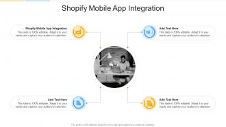 Shopify Mobile App Integration In Powerpoint And Google Slides Cpb