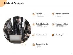 Shopify Platform Design Proposal Powerpoint Presentation Slides