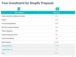 Shopify Proposal Template Powerpoint Presentation Slides