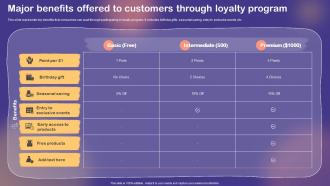 Shopper And Customer Marketing Major Benefits Offered To Customers Through Loyalty Program