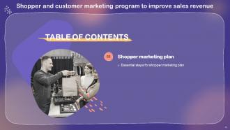 Shopper And Customer Marketing Program To Improve Sales Revenue MKT CD V Graphical Researched