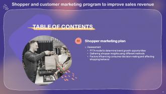 Shopper And Customer Marketing Program To Improve Sales Revenue MKT CD V Aesthatic Researched
