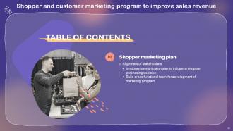 Shopper And Customer Marketing Program To Improve Sales Revenue MKT CD V Ideas Designed