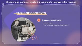 Shopper And Customer Marketing Program To Improve Sales Revenue MKT CD V Best Designed