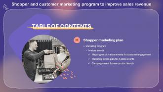 Shopper And Customer Marketing Program To Improve Sales Revenue MKT CD V Unique Designed