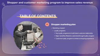 Shopper And Customer Marketing Program To Improve Sales Revenue MKT CD V Downloadable Designed