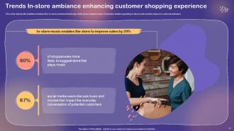 Shopper And Customer Marketing Program To Improve Sales Revenue MKT CD V Ideas Professional