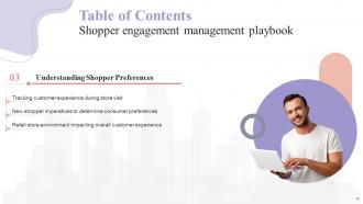 Shopper Engagement Management Playbook Powerpoint Presentation Slides