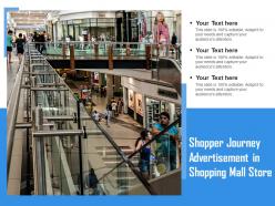 Shopper journey advertisement in shopping mall store