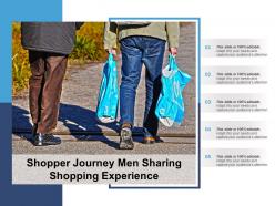 Shopper journey men sharing shopping experience