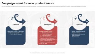 Shopper Marketing Guide Campaign Event For New Product Launch MKT SS V