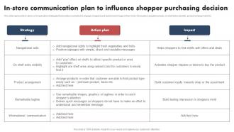 Shopper Marketing Guide In Store Communication Plan To Influence MKT SS V