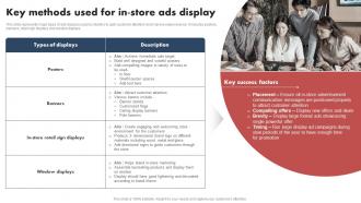 Shopper Marketing Guide Key Methods Used For In Store Ads Display MKT SS V