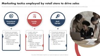 Shopper Marketing Guide Marketing Tactics Employed By Retail Store To Drive Sales MKT SS V