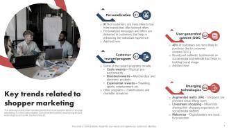 Shopper Marketing Guide To Influence Customers Buying Decision Powerpoint Presentation Slides MKT CD V Captivating Graphical
