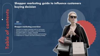Shopper Marketing Guide To Influence Customers Buying Decision Table Of Contents MKT SS V
