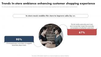 Shopper Marketing Guide Trends In Store Ambiance Enhancing Customer Shopping MKT SS V