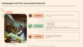 Shopper Marketing Plan To Improve Campaign Event For New Product Launch
