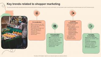 Shopper Marketing Plan To Improve Key Trends Related To Shopper Marketing