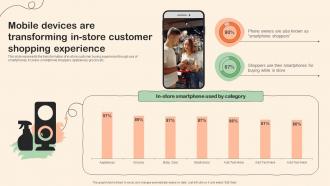 Shopper Marketing Plan To Improve Mobile Devices Are Transforming In Store Customer Shopping