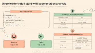 Shopper Marketing Plan To Improve Overview For Retail Store With Segmentation Analysis