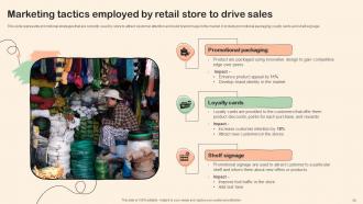 Shopper Marketing Plan To Improve Retail Store Performance MKT CD V Template Content Ready