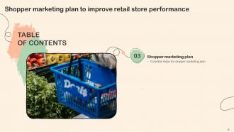 Shopper Marketing Plan To Improve Retail Store Performance MKT CD V Idea Content Ready