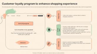 Shopper Marketing Plan To Improve Retail Store Performance MKT CD V Analytical Content Ready
