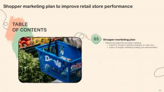 Shopper Marketing Plan To Improve Retail Store Performance MKT CD V Image Editable