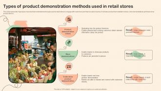 Shopper Marketing Plan To Improve Types Of Product Demonstration Methods Used In Retail Stores