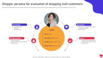 Shopper Persona For Evaluation Of Shopping Mall In Mall Promotion Campaign To Foster MKT SS V