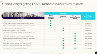 Shopper Preference Management Checklist Highlighting COVID Response Initiatives By Retailers