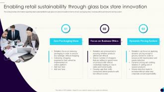 Shopper Preference Management Enabling Retail Sustainability Through Glass Box Store