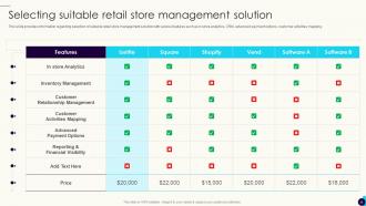 Shopper Preference Management Playbook Powerpoint Presentation Slides