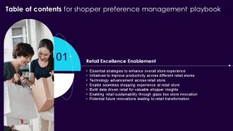 Shopper Preference Management Table Of Contents For Shopper Preference Management Playbook