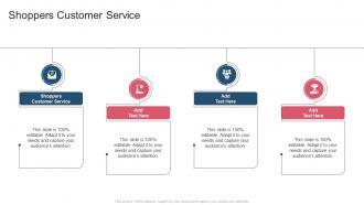Shoppers Customer Service In Powerpoint And Google Slides Cpb