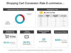 Shopping cart conversion rate e commerce dashboard