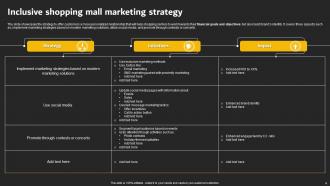 Shopping Mall Marketing Strategy Powerpoint Ppt Template Bundles Best Analytical