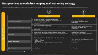 Shopping Mall Marketing Strategy Powerpoint Ppt Template Bundles Downloadable Analytical