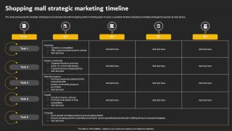 Shopping Mall Strategic Marketing Timeline