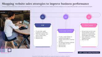 Shopping Website Sales Strategies To Improve Business Performance